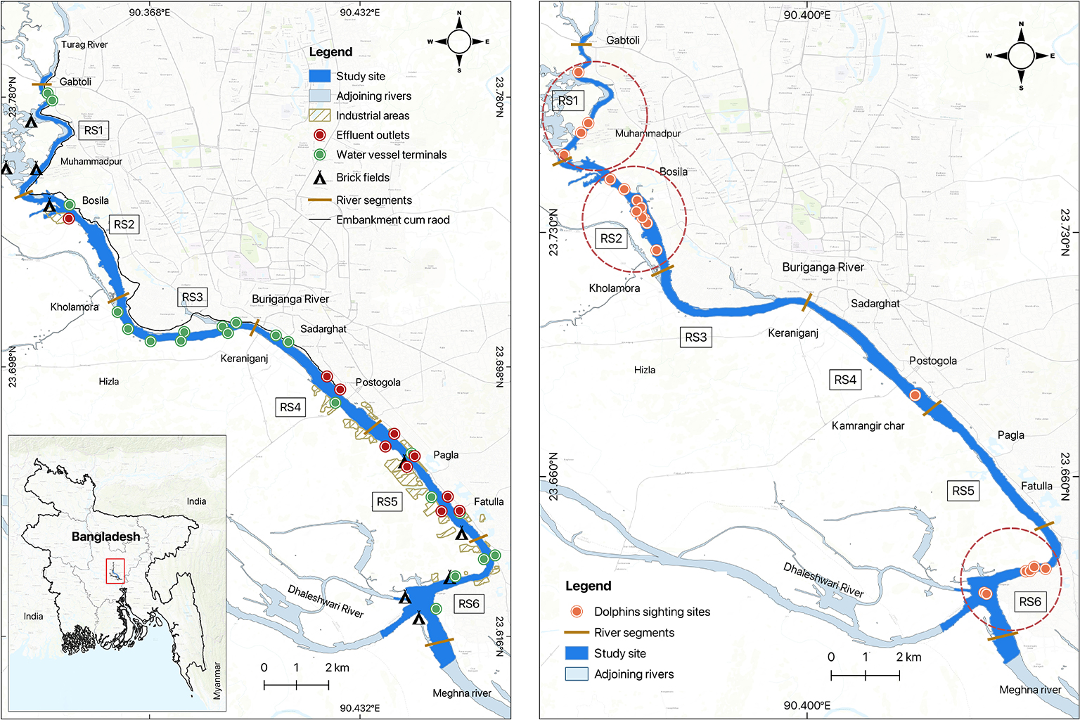 Kaarten: (links) De kaart van de Buriganga-rivier met antropogene stressfactoren en vestigingen en indelingen van onderzoekssegmenten. (Rechts) Kernactiviteitsgebieden (rode cirkel) geïdentificeerd op basis van waargenomen locaties van de Ganges-rivierdolfijnen in de Buriganga-rivier. 